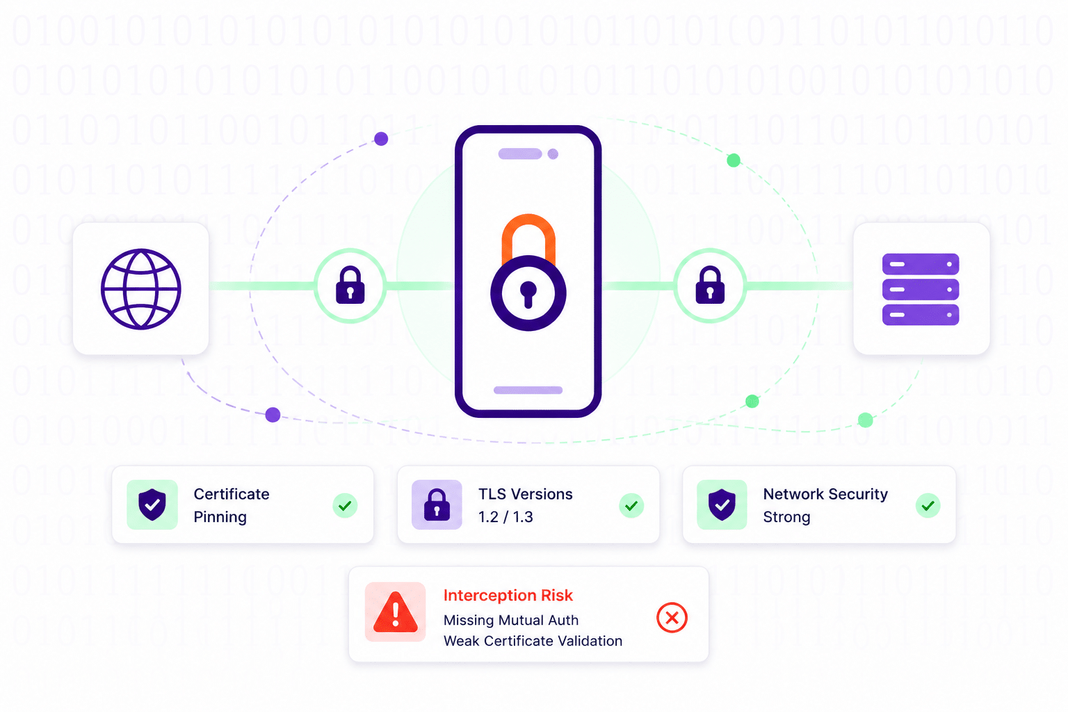 Protect_Security