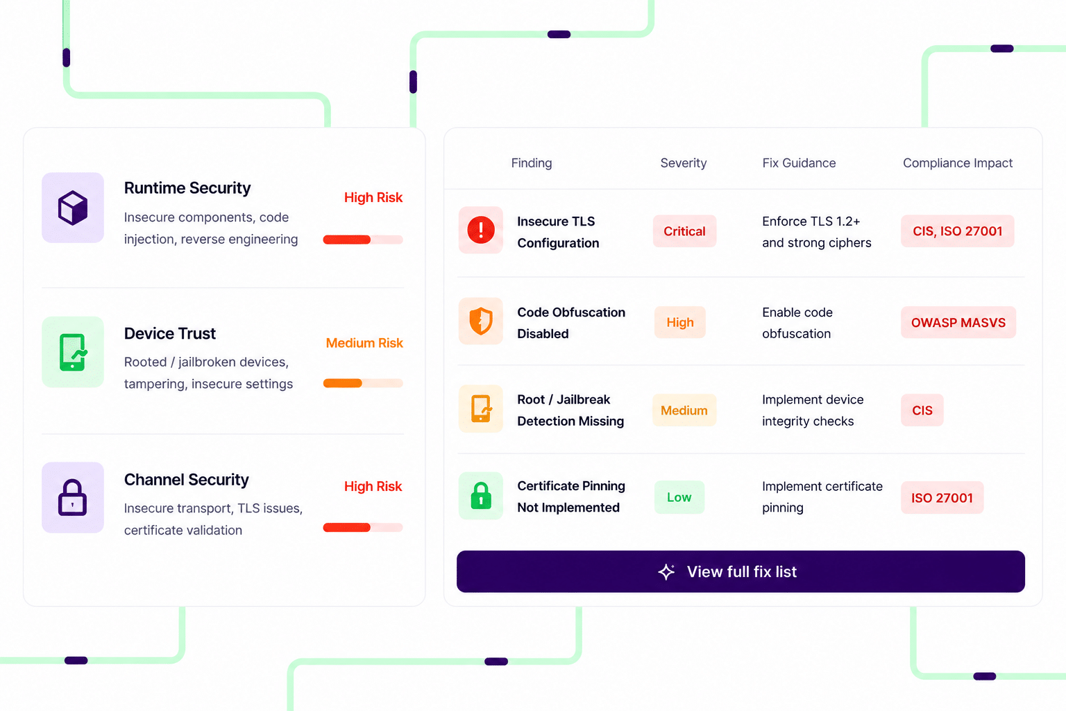 Protect_Vulnerabilities